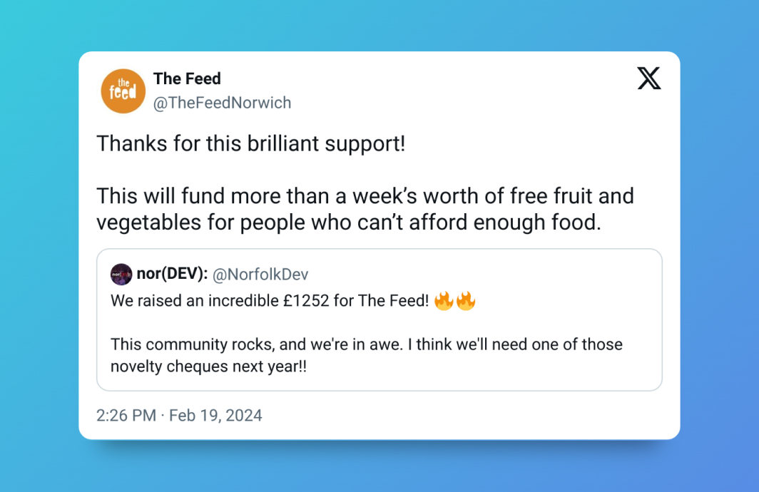 A Screenshot of a Tweet from The Feed Norwich, describing the amount raised will fund more than week's worth of fruit and vegetables